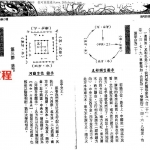 刘贲-阳宅形家透析.pdf 全套电子版 百度云网盘下载!