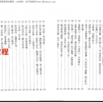 黄恒堉-各派阳宅诊断现象化解.pdf 百度云下载资料!