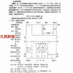 潘长军-太极化解法·命理篇+风水答疑应用专集答疑第十三集.pdf 电子版资源 百度云网盘下载！