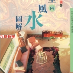 梁湘润-室内风水图解.pdf 电子版合集 百度云网盘免费下载!