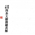 梁湘润-紫微斗数四系大辞渊总表解（修订版）.pdf 电子版 百度云网盘免费下载！