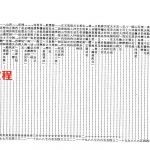 王亭之-中州派玄空学(上中下册).pdf 电子版合集 百度网盘下载!