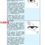 图解现代相学精选（女相书）.pdf 完整电子版 百度云网盘资源下载！