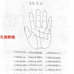 陈浩文-五台山秘传-手相绝对符(完整版).pdf 电子版资料 百度网盘下载!