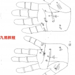 盛书笙-相法实例解.pdf 相术秘传 电子版 百度云网盘资源下载!