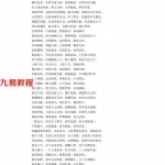 相术杂书.pdf  经典相术自学资源 百度云网盘下载!