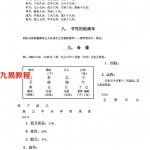 嘉应子-八字精论(秘本).pdf  完整电子版 百度云网盘资源下载！