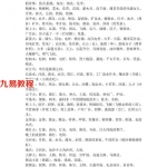 盲派命理钩玄-闲云老叟先生著.pdf 电子版资源 百度云网盘下载!