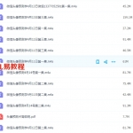 拂尘子风水微信头像预测术11集录音+讲义 百度云下载！