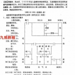 潘长军-太极化解法命理篇.pdf 电子版下载 百度云网盘资源合集!
