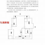 潘长军-旭真风水案例.pdf 全文电子版 百度云网盘资源下载!