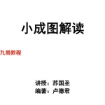 小成图解读 苏国圣讲授 卢德君编著.pdf 百度网盘资源 全文下载!
