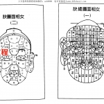 小通天史广海著 女相秘笈.pdf 电子版 百度网盘资源下载!