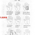 起名专家陈浩文-五台山秘传手相绝对符.pdf 手相珍贵图解!百度云下载!