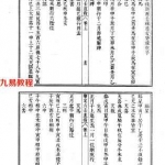 佚名-御定六壬直指.pdf (故宫珍本-精选整理-白话文) PDF扫描版下载 百度云网盘免费下载!