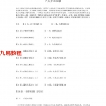辟曲炜《六爻多重取象》.pdf 百度网盘 电子版 资源免费下载!