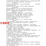 司萤居士-八字十神破天机.pdf 电子版资源 百度网盘免费下载！