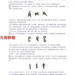 林国雄-四柱精解.pdf 完整电子版资源 百度网盘免费下载!