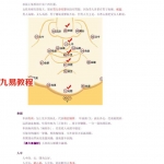 苏民峰-峰生水起面相篇第1-30集.pdf 最全笔记 百度云免费下载!
