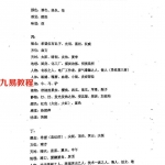 数字奇门手机号码预测方法.pdf 百度网盘下载!