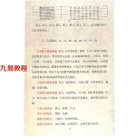 杨氏手机号码数字能量.pdf 转运秘诀资料大全 百度云网盘免费下载！