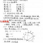江远明-数字神断手抄秘本 73页.pdf 内部资料合集 百度云网盘资源下载！