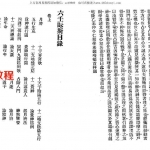 [清]叶悔亭-六壬眎斯.pdf 清刻本 电子版资源 百度网盘免费下载！