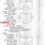潘长军-太极门八宅风水 太极化解法外势篇+下.pdf 清晰版 百度云网盘资源下载！