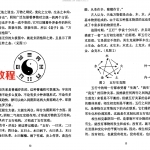 王雷之-壬学精华.pdf 电子版资源 百度云网盘下载！