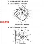财运风水学 发财必看 常用招财风水工具.pdf 电子版 百度网盘资源下载!