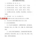 闲云老叟-神断三极卦大演 .pdf 完整版 百度云下载!