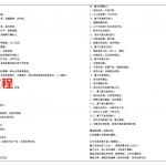 麻衣相法大全-白话版.pdf 电子版 百度网盘资源免费下载！