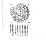 吕学铉:岭南三元地理-岭南十灵通书208页-嶺南 古籍书阁.pdf 百度网盘资源 全文下载!