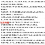 李林升道家六爻2015-2016两期绝秘六爻培训录音加整理的资料 百度云