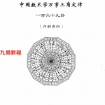 苏方行-中国数术学 万事三角定律一六九卦整理版.pdf 内部资料 百度云网盘资源免费下载！