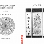 苏方行-万事三角定律(飞机牌号是发生事故的根源)整理版.pdf 内部资料 百度云网盘免费下载！