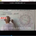 周锦伦-杨公三合风水弟子班内部课程43集27.1GB 百度云下载!