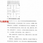 太公奇门 刘阁:开馆人实战命例锦集 56页.pdf 百度网盘资源 全文下载!