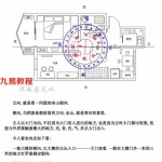 简单易学风水术123.pdf 形象简单直观的风水学,让你一看就懂,一学就会用。
