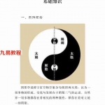 刘宗超-刘氏风水阳宅七要.pdf 电子版资源详集 百度云网盘下载!