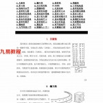 阳宅风水图解大全.pdf 最全电子版资源 不得不看的学习资料 百度云网盘免费下载!