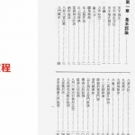 古籍书阁:姜春龙 《奇门遁甲秘传》扫描版.pdf 百度网盘资源 全文下载!