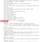 奇门典籍《奇门遁甲统宗大全》诸葛亮著.pdf 百度网盘资源 全文下载!