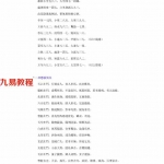 诸葛武候  《奇门遁甲全书》竹林版 阴符经.pdf 百度网盘资源 全文免费下载!