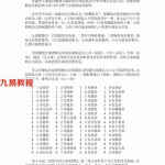 王亭之-中州派【玄空风水】第4篇-玄空古赋.pdf 运用教程详解 百度云网盘资源下载!