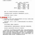 李计忠-一卦多断诀窍(上中下).pdf 案例详解版 百度云网盘资源下载!