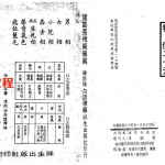 诸葛亮相术传真.pdf 127页 有目录 百度网盘下载!