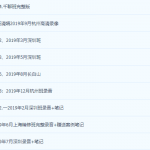 杨清娟2019年录音+视频共9套2019年2月-12月杨清娟盲派八字培训教程