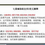 数字能量进阶班课程司天喜老师《数字能量学》手机号码高级班视频 百度云