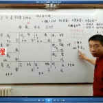 刘恒大六壬预测学2020年面授录像视频8讲 百度网盘下载！